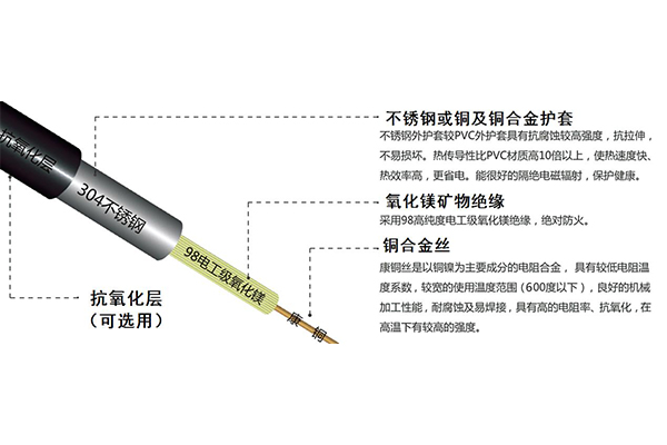 安徽专业低烟无卤精品久久久久久久蜜桃公司